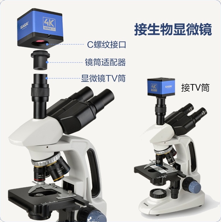 SAGA HDMI输出CCD 电子目镜 接显微镜用（蓝色） 2