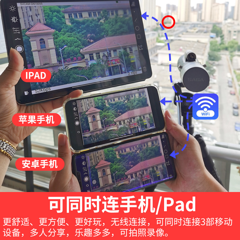 SAGA wifi 电子目镜 可接 望远镜/单筒/双筒/观鸟镜（红点） 6