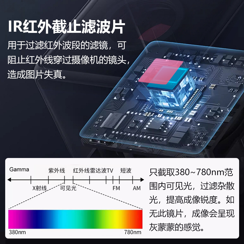 SAGA HDMI输出CCD 电子目镜 接显微镜用（蓝色） 7