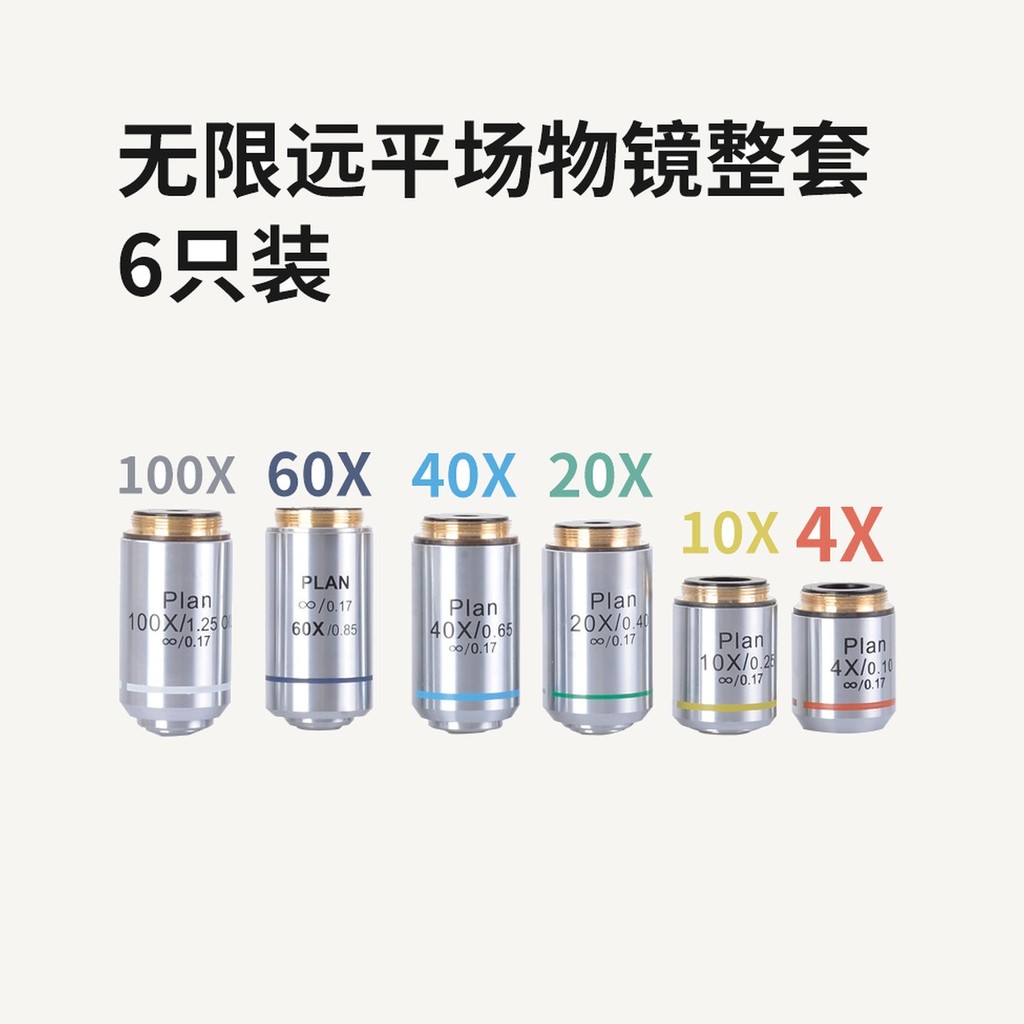 SAGA 无限远平场消色差物镜 4X/10X/20X/40X/60X/100X 油镜